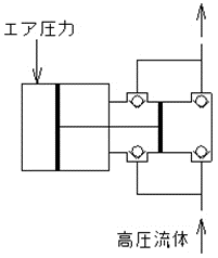 エアードライブポンプ